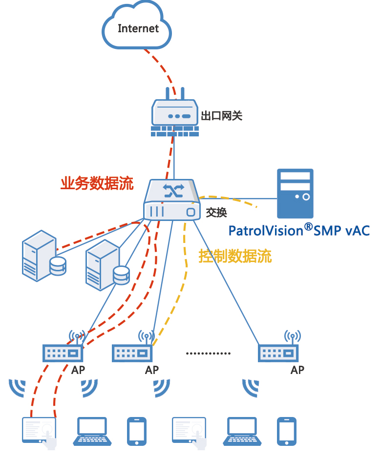 华体育app官网入口网络-云ac-第一张图5.9.jpg